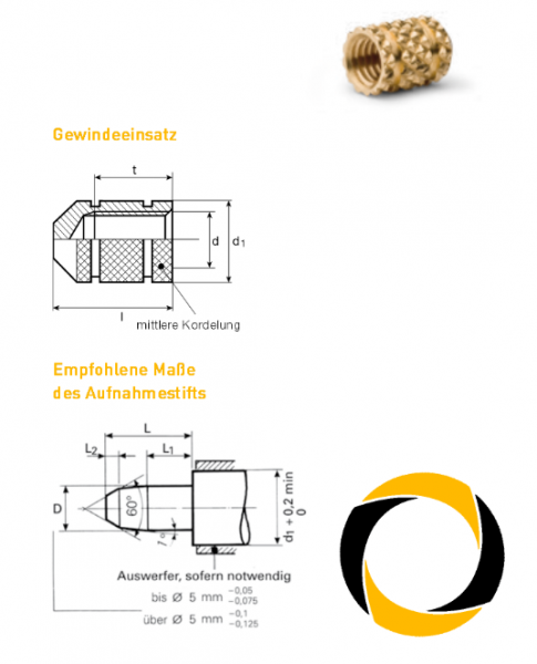 Gewindeeinsatz zum eingießen